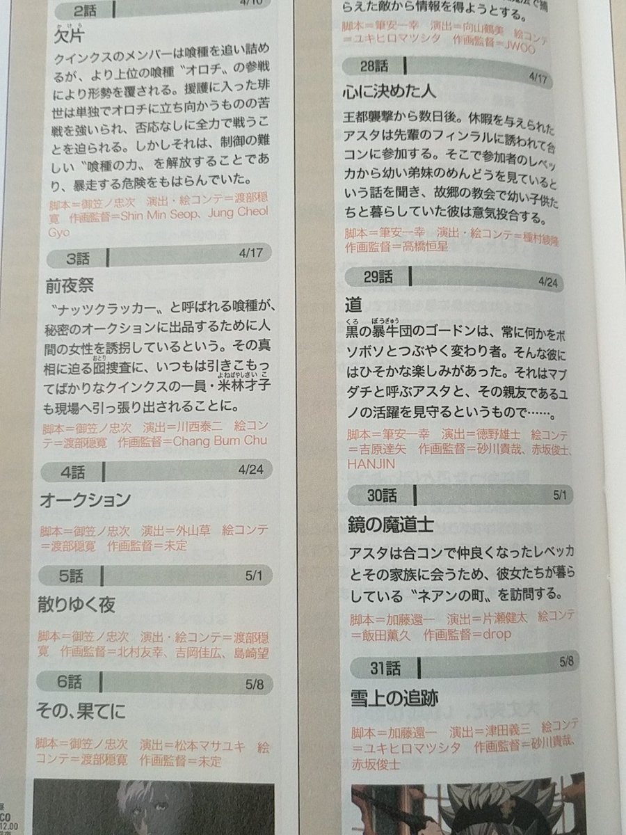Animeblue Tokyo Ghoul Re Staff Listing 03 Episode Director Storyboard Toshimitsu Watanabe 渡部穏寛 Animation Supervisor Chang Bum Chu 04 Episode Director Sō Toyama 外山 草 Storyboard Toshimitsu Watanabe 渡部穏寛 Animation