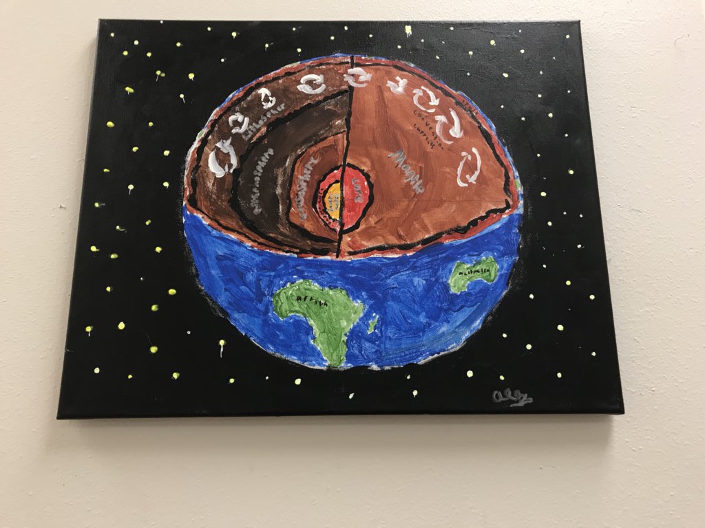 Earth Layers Drawing
