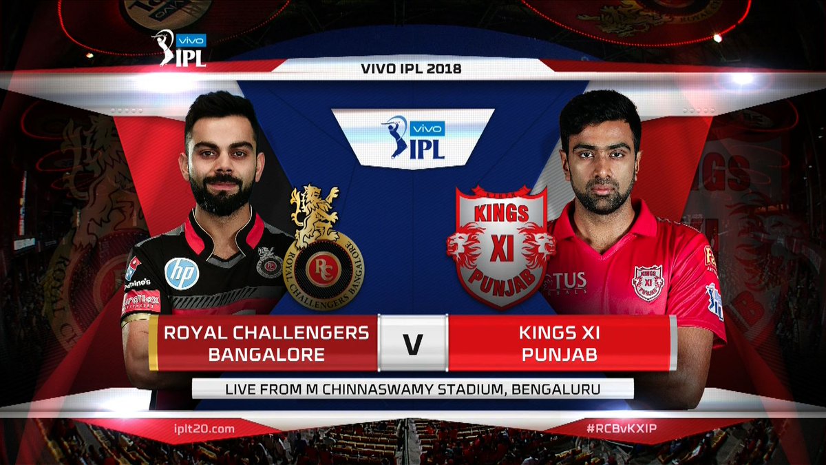 IPL's tweet photo. It's game time here at the Chinnaswamy stadium.

Who's your pick for the day?

#RCBvKXIP #VIVOIPL https://t.co/LmHY8k2wzq
