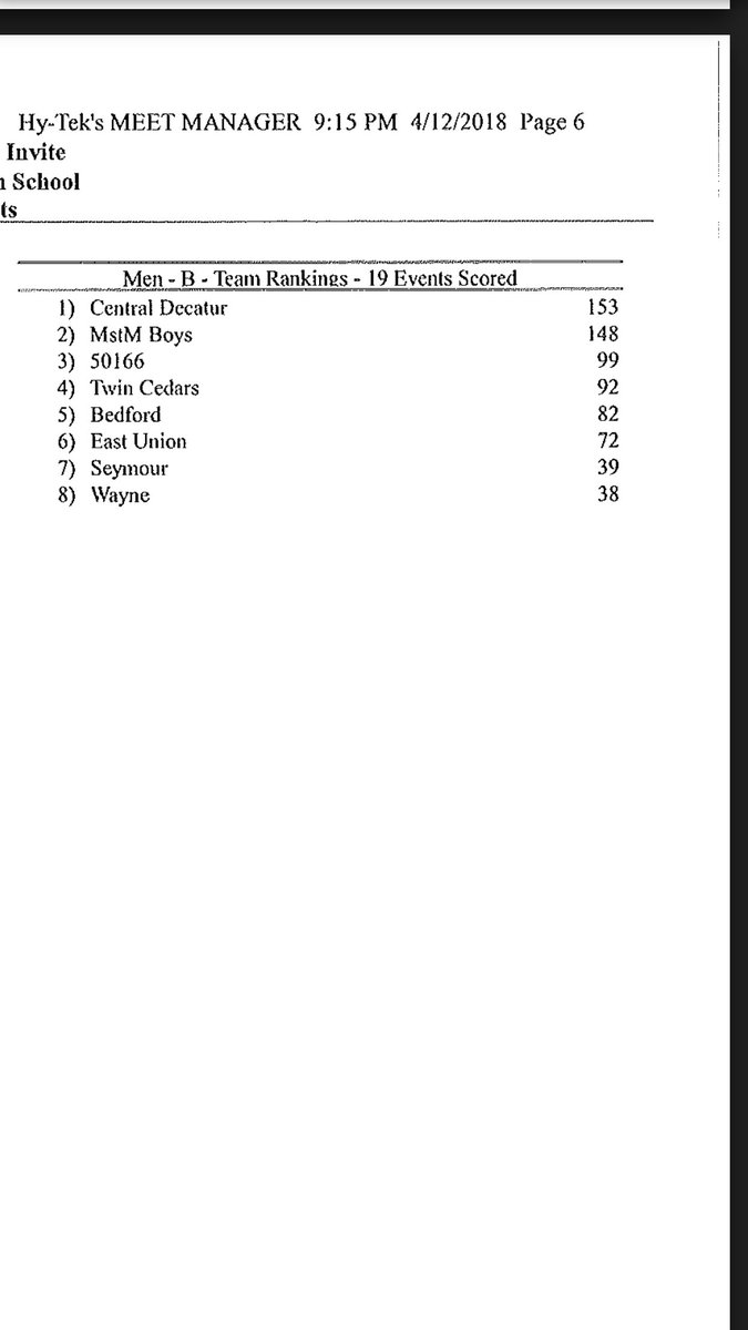 mstmboystrack's tweet image. Another awesome showing!  One bad exchange from two in a row!  Best effort yet! #effortoverego