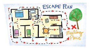 eAngelSecurity's tweet photo. #FridayThe13th and one of the scariest things is a house fire. Make sure your family are safe, make a fire escape plan. #FirePlanFriday #HomeSweetHome https://t.co/xF2MjFYLSs