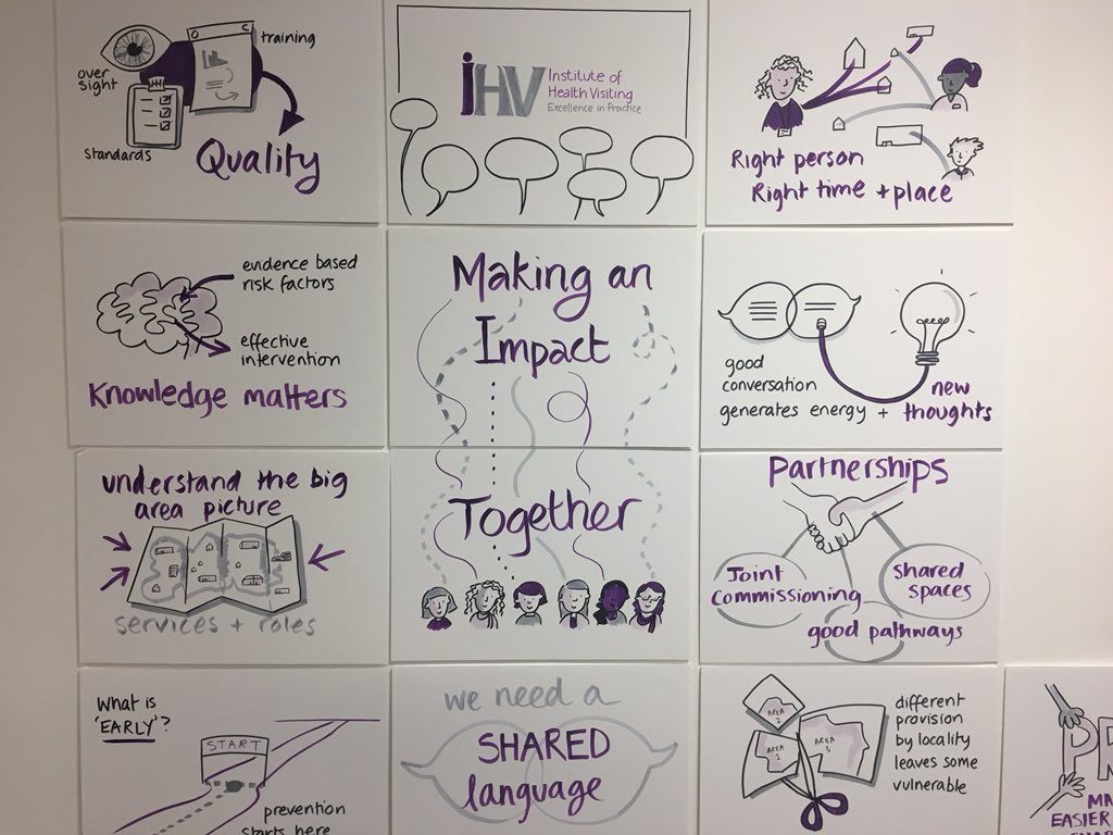 Great day with @iHealthVisiting looking at how #healthvisitors can make a real difference #leadership @melita_walker