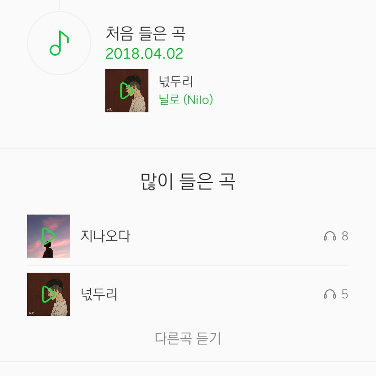 ap_go_silver's tweet photo. 그거 닐로 팬맺은 거 어떻게 확인해요 ?? 저 정말 요즘 아이콘 스밍 돌리느라 한번도 닐로 노래 들어본 적도 닐로라는 사람 이름조차 들어본 적 없는데 되게 소량의 노래를 들은 적이 있다니..? https://t.co/eeNqf8uZfL