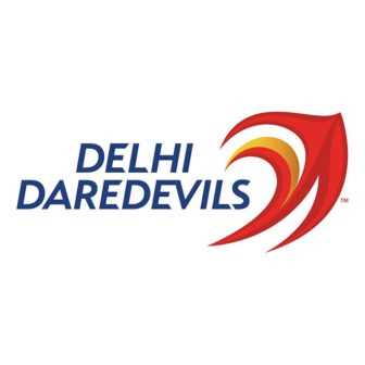 IIGPune's tweet photo. @inspiranti
Dear Hemant Sir, 
There is nothing wrong with the DD team. Logo of @DelhiDaredevils  shows loss of energy in lower zone as per science of Graphology which is the reason of loss in game even after world class players in team.  
Team needs a new logo https://t.co/6A4lVMH1r9
