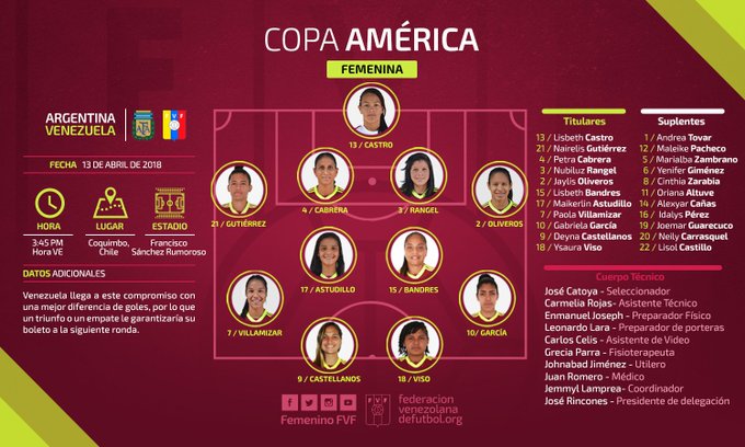 Ver imagen en Twitter