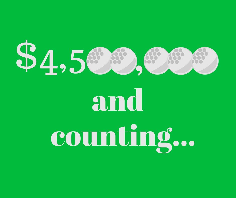 LibraryMiniGolf's tweet image. Library Mini Golf has helped libraries, schools &amp;amp; churches raise more than 4.5 MILLION DOLLARS! Is your organization ready to &quot;give it a shot?&quot; 😉