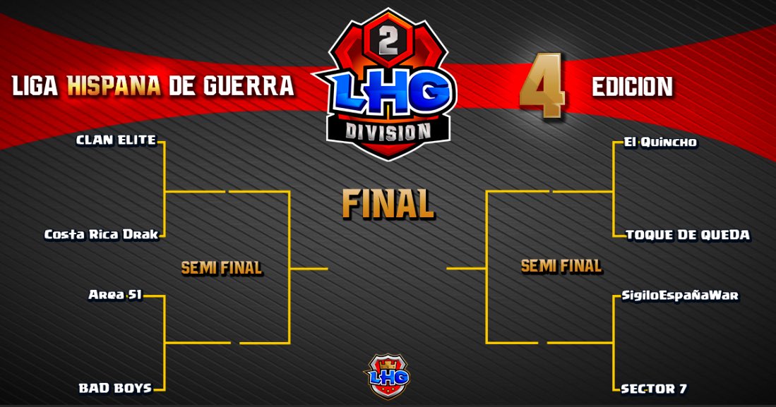 ¡Ya están aquí los Play Offs de Primera y Segunda División! 

¿Quién creeis que será el ganador?