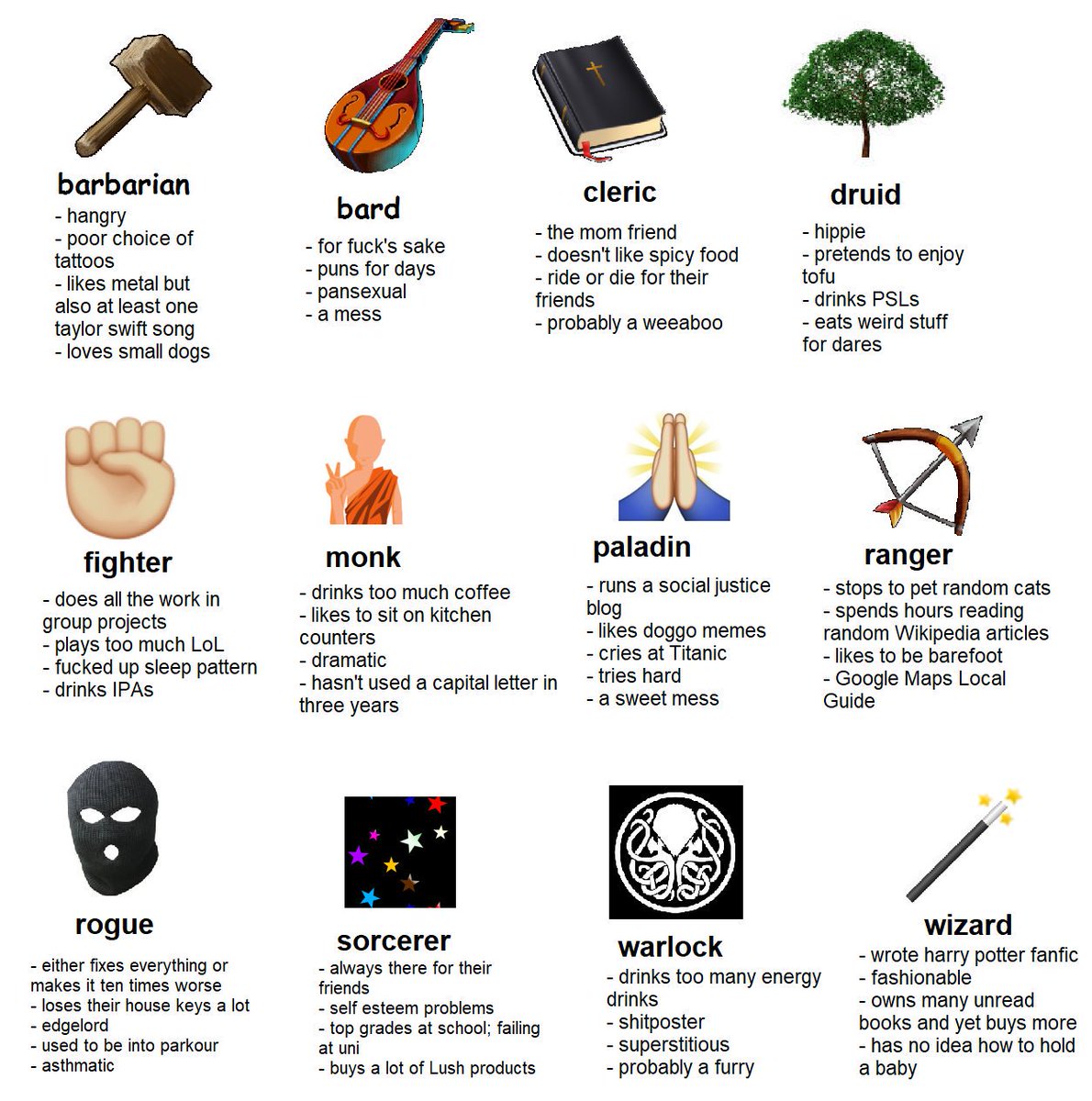 What #DnD class are you in real life?