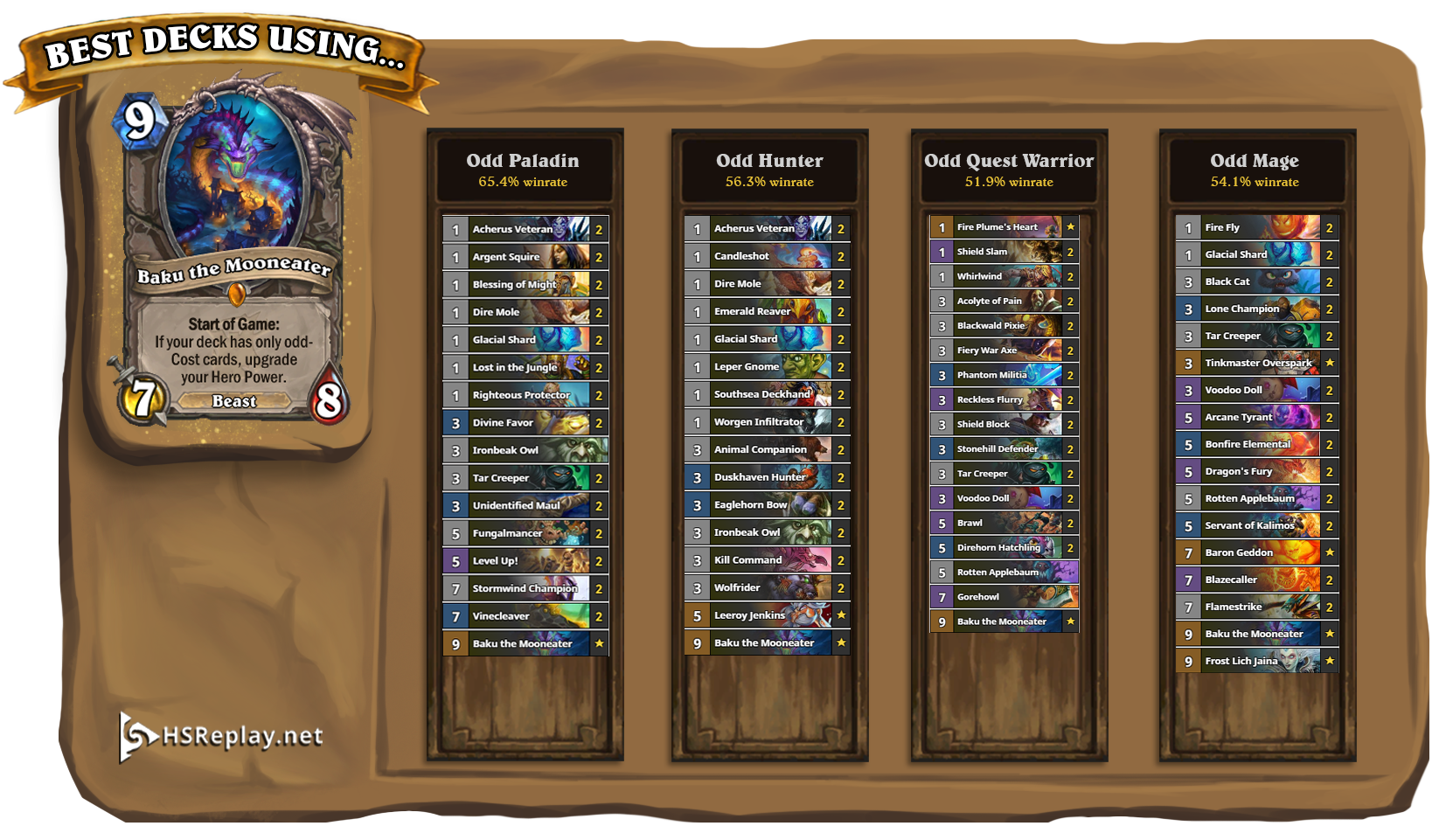 Hdt Hsdecktracker Twitter