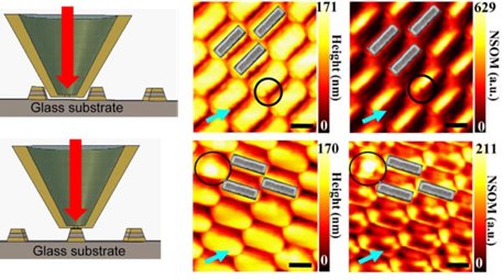 EOS Capri Meetings (@eoscapri2018) on Twitter photo Invited speaker: Vladimir Shalaev, Purdue University (USA).
Refractive #plasmonics; #nanolasers; #nanowire hyperbolic #metamaterials; quantum #nanophotonics; non linear optics by plasmonic #metasurfaces; cloud computing nanophotonics. <a href="/LifeAtPurdue/">Purdue University</a> engineering.purdue.edu/~shalaev/ Invited speaker: Vladimir Shalaev, Purdue University (USA).
Refractive #plasmonics; #nanolasers; #nanowire hyperbolic #metamaterials; quantum #nanophotonics; non linear optics by plasmonic #metasurfaces; cloud computing nanophotonics. <a href="/LifeAtPurdue/">Purdue University</a> engineering.purdue.edu/~shalaev/