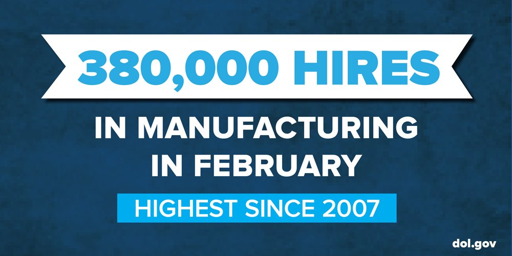 380,000 hires in manufacturing in February—the highest since 2007