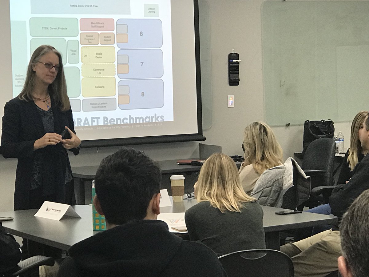 WDMCS's tweet photo. Great dialogue with WDMCS staff, parents, and students on our Facilities Master Plan. #continuousimprovement #choosewdmcs https://t.co/e5D5bfdxsF