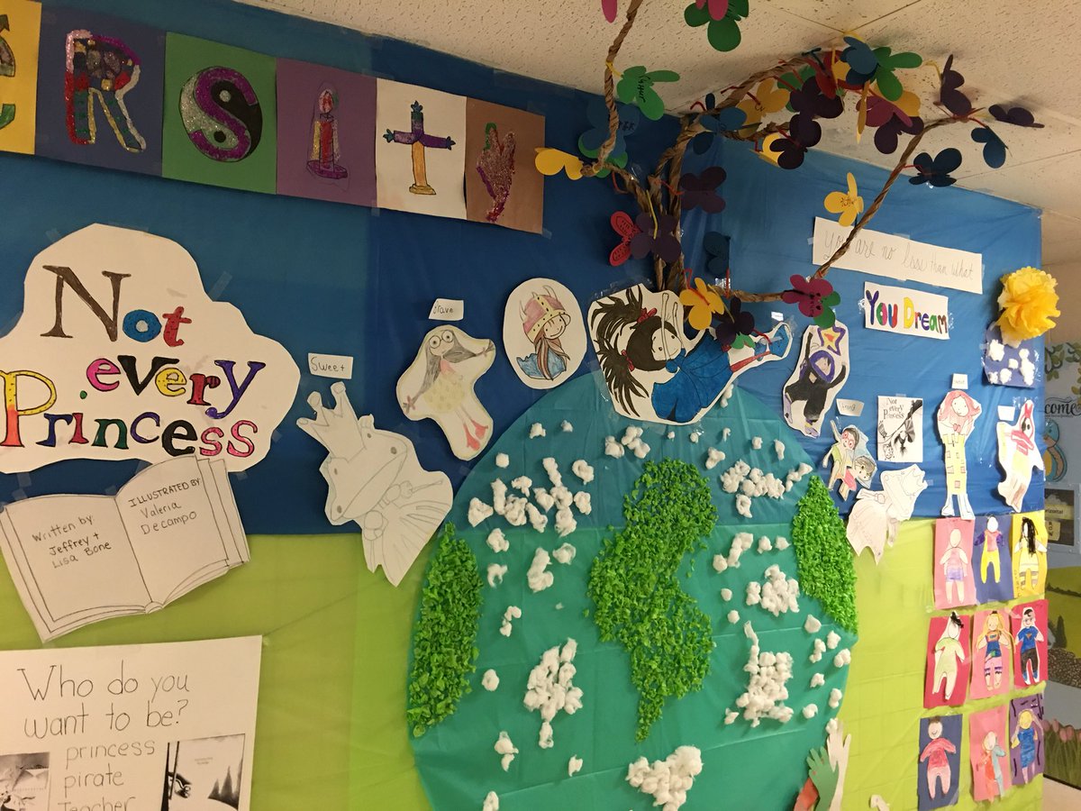 CMonterecy's tweet photo. Door Decorating Contest &amp; Vocabulary Parade today @irishleesee1 @kristinbagley @msksoprano @rosannadigrego2, #ReadingWeek2018 @ElementaryZone https://t.co/IoRPA3ULwC