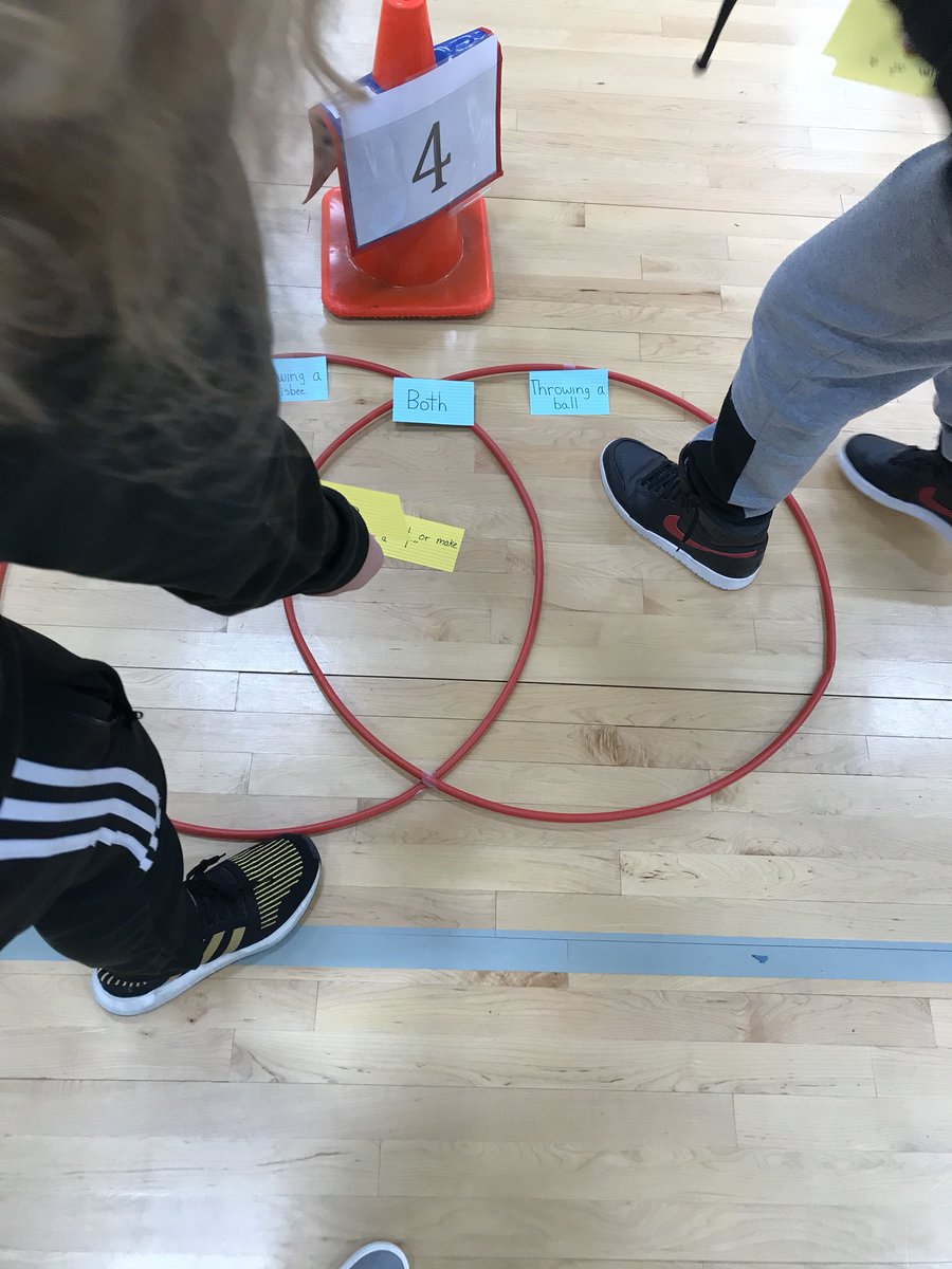 SouthCentralPE's tweet photo. We are comparing and contrasting throwing a frisbee and throwing a ball with our life size Venn diagram at our rest station today! https://t.co/xtLouAWtm6
