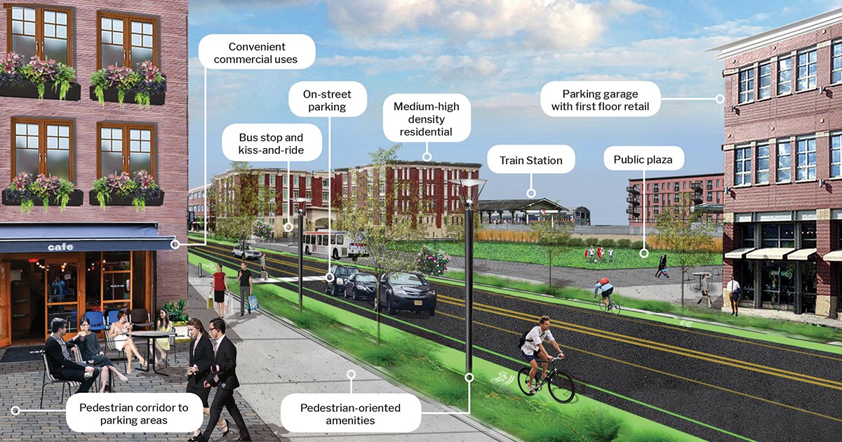 ChescoPlanning's tweet photo. We enjoyed the recent @ChesCoCommuter event about #TransitOrientedDevelopment, walkable, mixed-use communities located near public transit. To learn more about #TransitOrientedDevelopment, check out our Commercial Landscapes series: https://t.co/5hYm41VhyS #TMACCSpringBreakfast https://t.co/cEsPwKIYtm