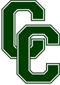 louisiana1A's tweet photo. Division 4 Softball Playoffs First Round Matchups
#1 @CedarCreekLa vs. #16 St. Edmund Catholic https://t.co/XT33gxj2VP