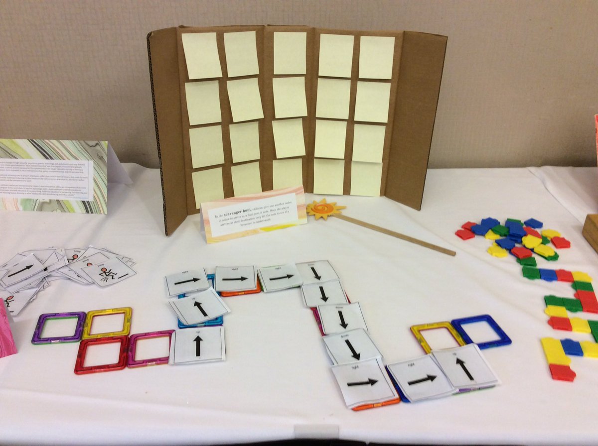 Thanks to <a href="/Freeman_Gr1/">Mrs. Kathy Freeman</a>  <a href="/McLennan1977/">Deanna McLennan Ph.D</a> for sharing about your experience in coding with students!  #etfopley