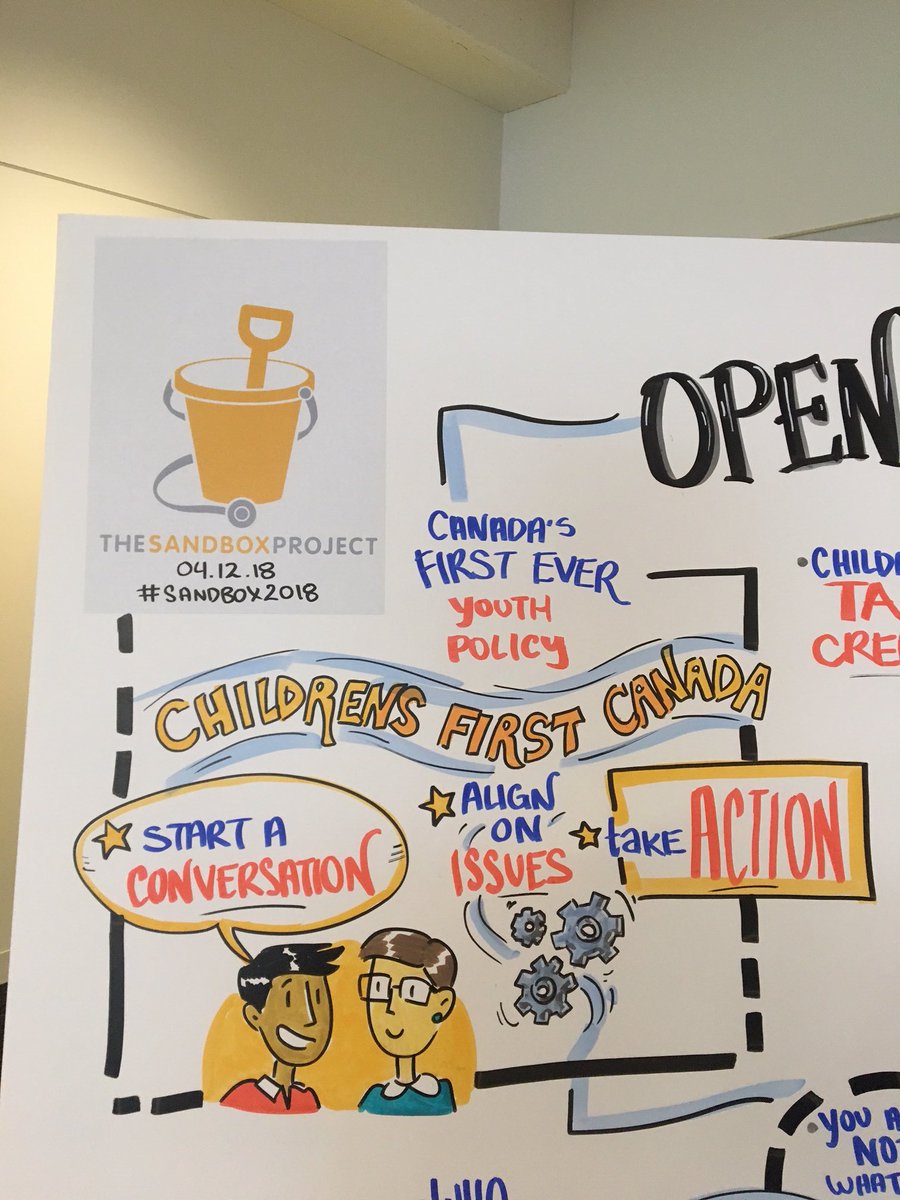 children1stca's tweet photo. Thanks @SandboxCanada for a great event! We were glad to share the #childrenscharter and join with other partners calling for a federal #childrenscomissionCA! Together we can make Canada the best place for kids to grow up #sandbox2018 #childrenfirstca #cdnpoli #childrights https://t.co/hO5pn41txK