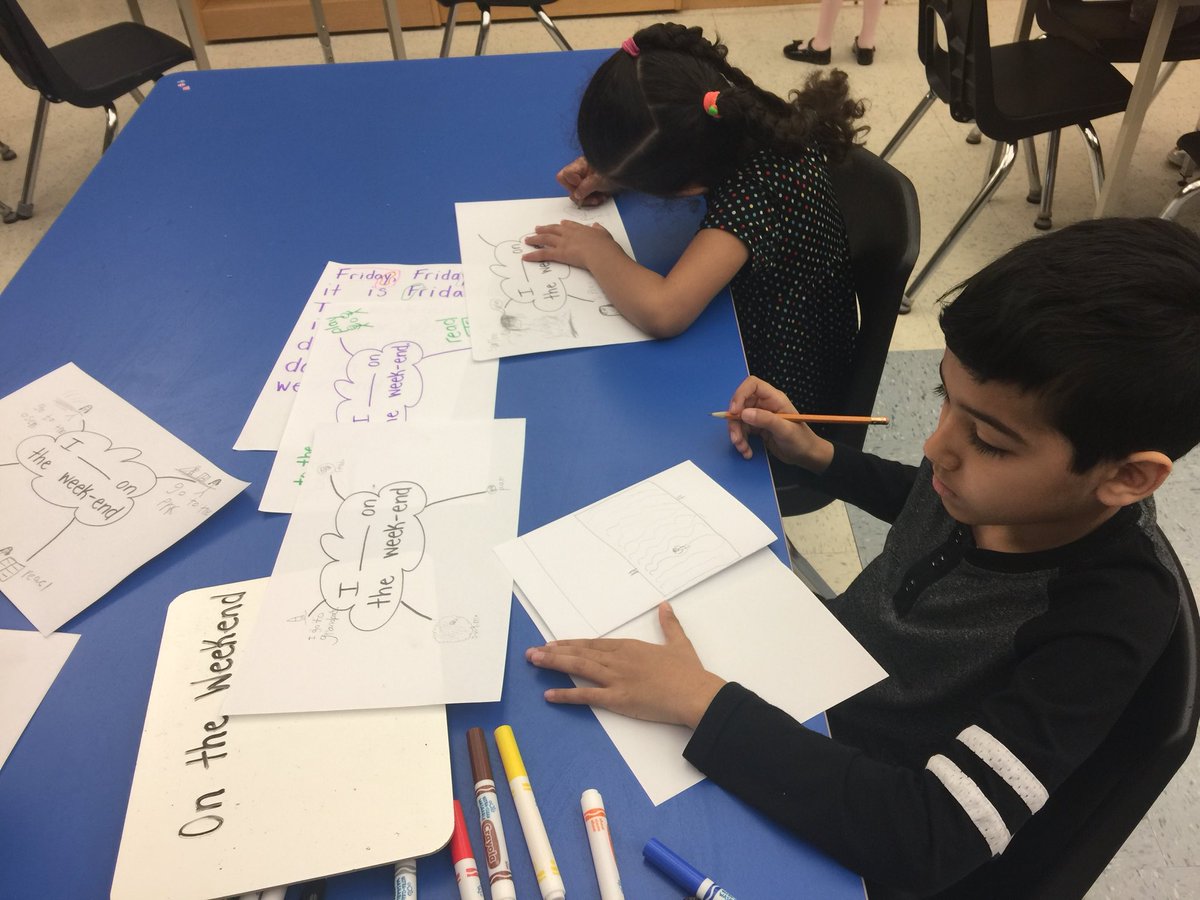 jenna_cowell's tweet image. After our morning message we brainstormed things we do on the weekend @BegleyBroncos1! Now, we’re using a graphic organizer to record our ideas with pictures and words! #generatingideas #purposeful #meaningful #literacy