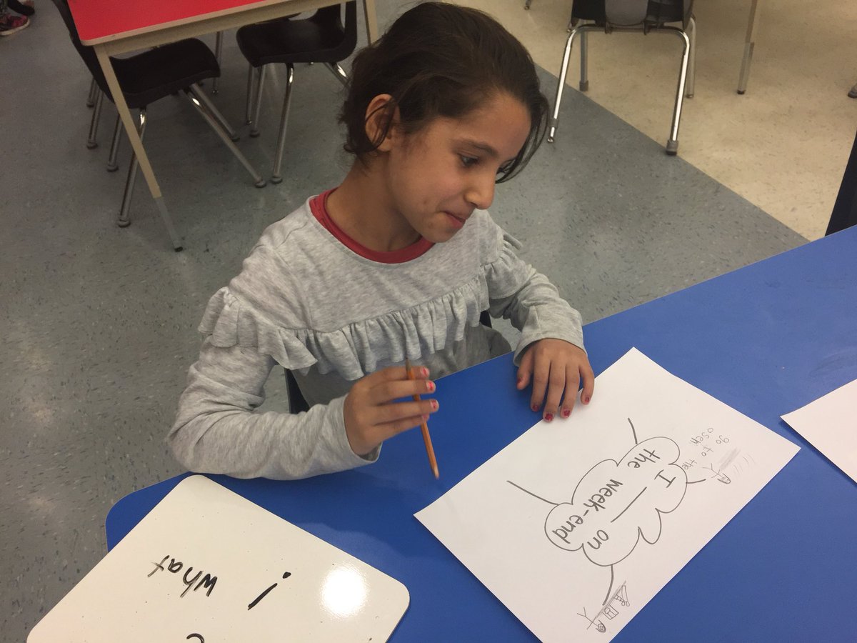 jenna_cowell's tweet image. After our morning message we brainstormed things we do on the weekend @BegleyBroncos1! Now, we’re using a graphic organizer to record our ideas with pictures and words! #generatingideas #purposeful #meaningful #literacy