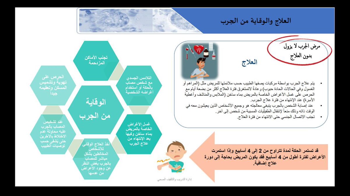 Sinad City مدينة سناد On Twitter نصائح مهمه في كيفية الوقاية والتوعية من مرض الجرب