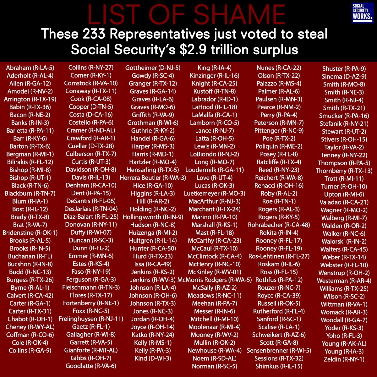 MO2ndDist4Chg's tweet photo. @SSWorks Of course #MO2's @RepAnnWagner voted to steal our earned Social Security benefits! No surprise! Wagner has NEVER held a town hall and does not listen to her constituents. #TimeForChange2018 #VoteHerOut https://t.co/ImwJojTo4J