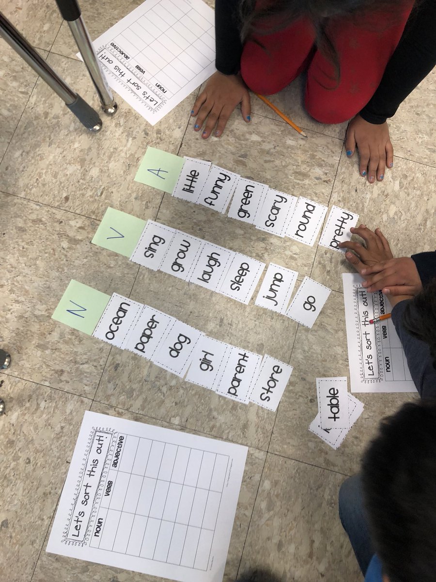 Miss_Grabler's tweet image. Reinforcing what makes a word a noun, verb, or adjective. Students did so well working with partners to sort the words into three categories! Great job Room 22! #RSS11 #GrammarFun 💯