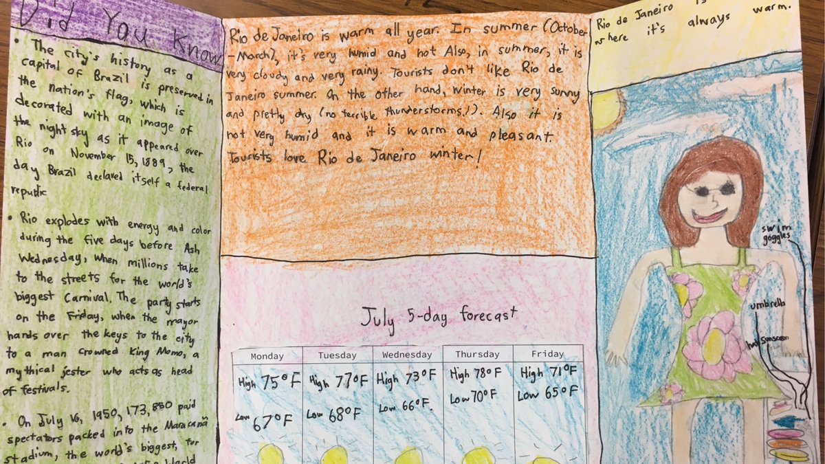 QuailsofC6's tweet photo. Sharing everything we learned about the ⛈Weather and Climate 🌤of cities around the world. Check out our travel brochures, we are so proud of our research and discoveries! #science #weather #climate https://t.co/WJfEPpw35D
