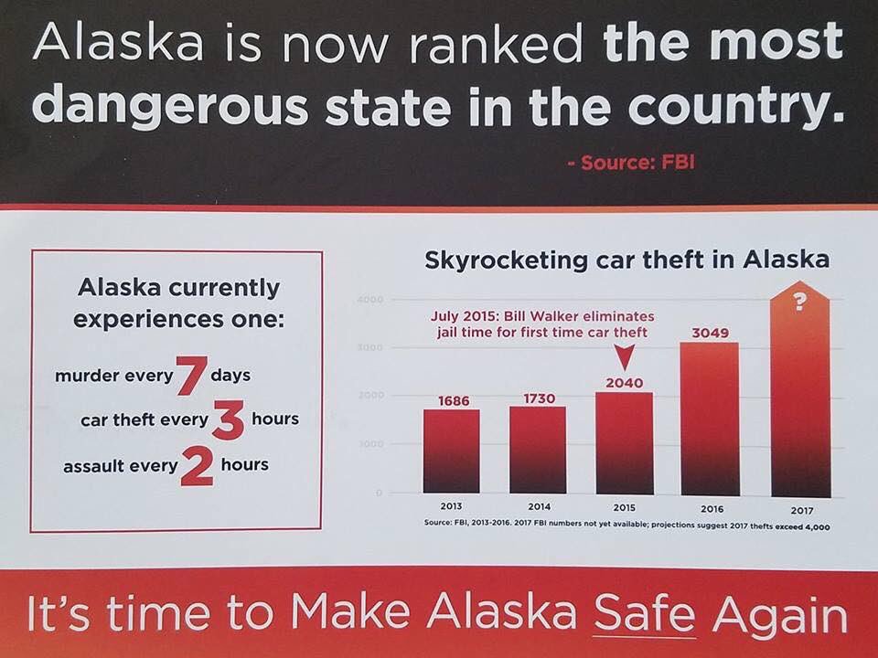 ERHS_Howl's tweet photo. As students and staff, what can we do to make Alaksa a safer place? https://t.co/i27IgcyKUh