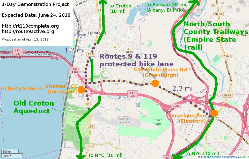 rt119complete's tweet photo. Look, this is TENTATIVE, but... It's so exciting, put June 24 in your calendar right now...
Planning a 1-day #ProtectedBikeLane filling the gap in the Old Croton Aqueduct & connecting it to the County Trailway!
#BikeNYC #Westchester #BikeWC #Tarrytown #Elmsford #Greenburgh https://t.co/EUxAQB9CPC