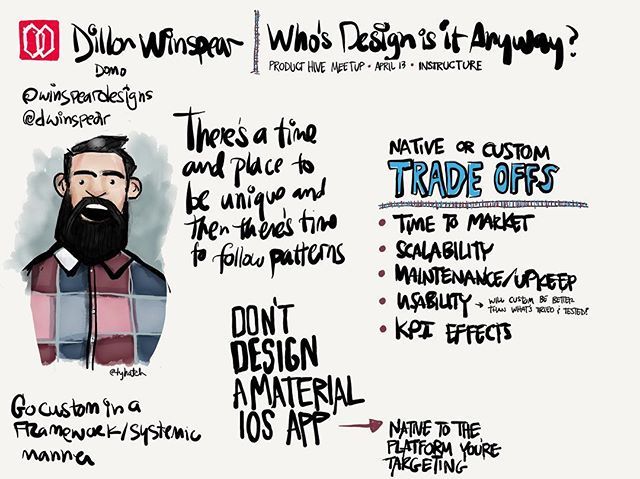 tyhatch's tweet image. My #sketchnotes from today’s @product_hive meetup with @winspeardesigns on #mobilestrategy j.mp/2v8aYw4