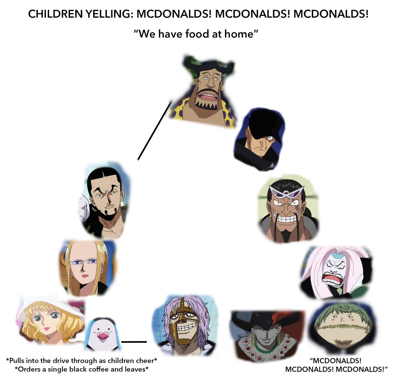 Louisa Has This Been Done Yet Cp9 Cp0 Kalifa Roblucci Kaku Blueno Stussy Jabra Hattori Spandam Nero Kumadori Fukuro T Co Qdjjp6xaxj Twitter