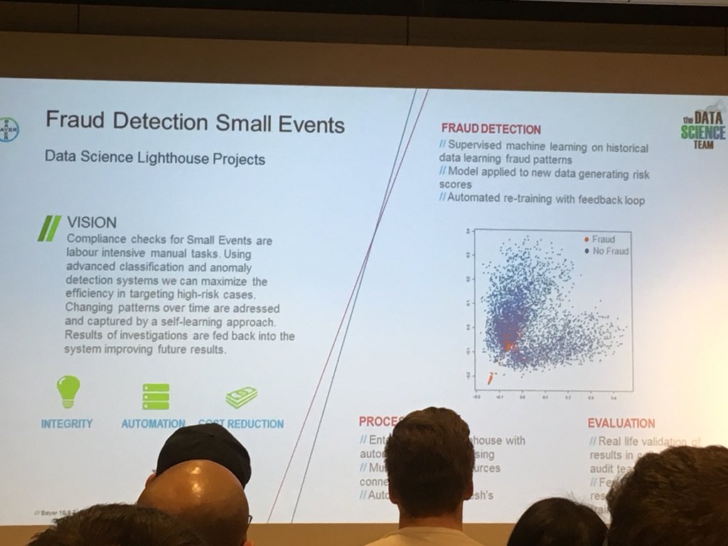 Ra_Koellner's tweet photo. Awesome Big data projects #python #Bayer #robonight https://t.co/ROgadReYpq