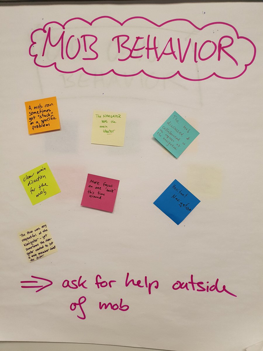 lisihocke's tweet image. My session on "Mobservations: The Power of Observation in a Mob" is done - had some great observers in my mob at #MobProgramming2018! 🔎🔬🔭👀 here are our retro notes: atlas.mindmup.com/2018/04/0c23f6…