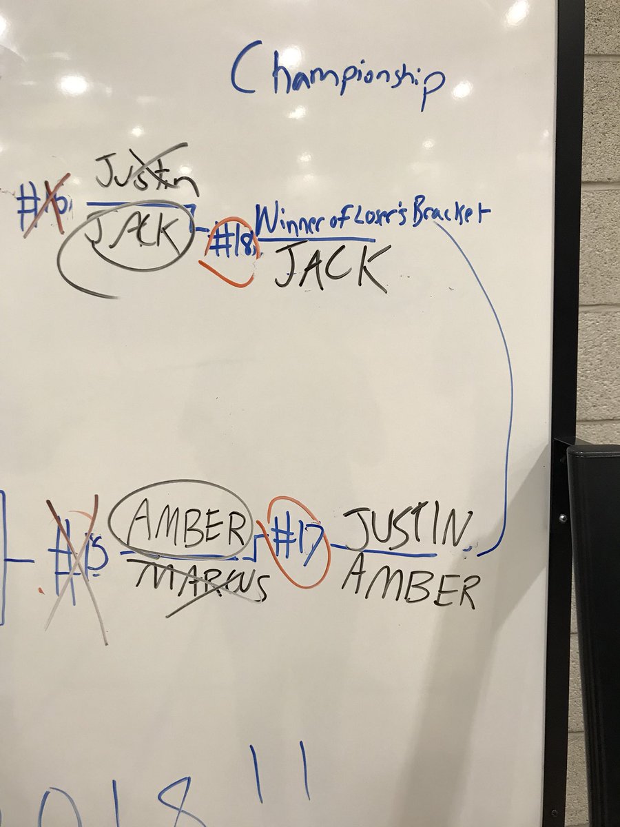 Who will be the winner?