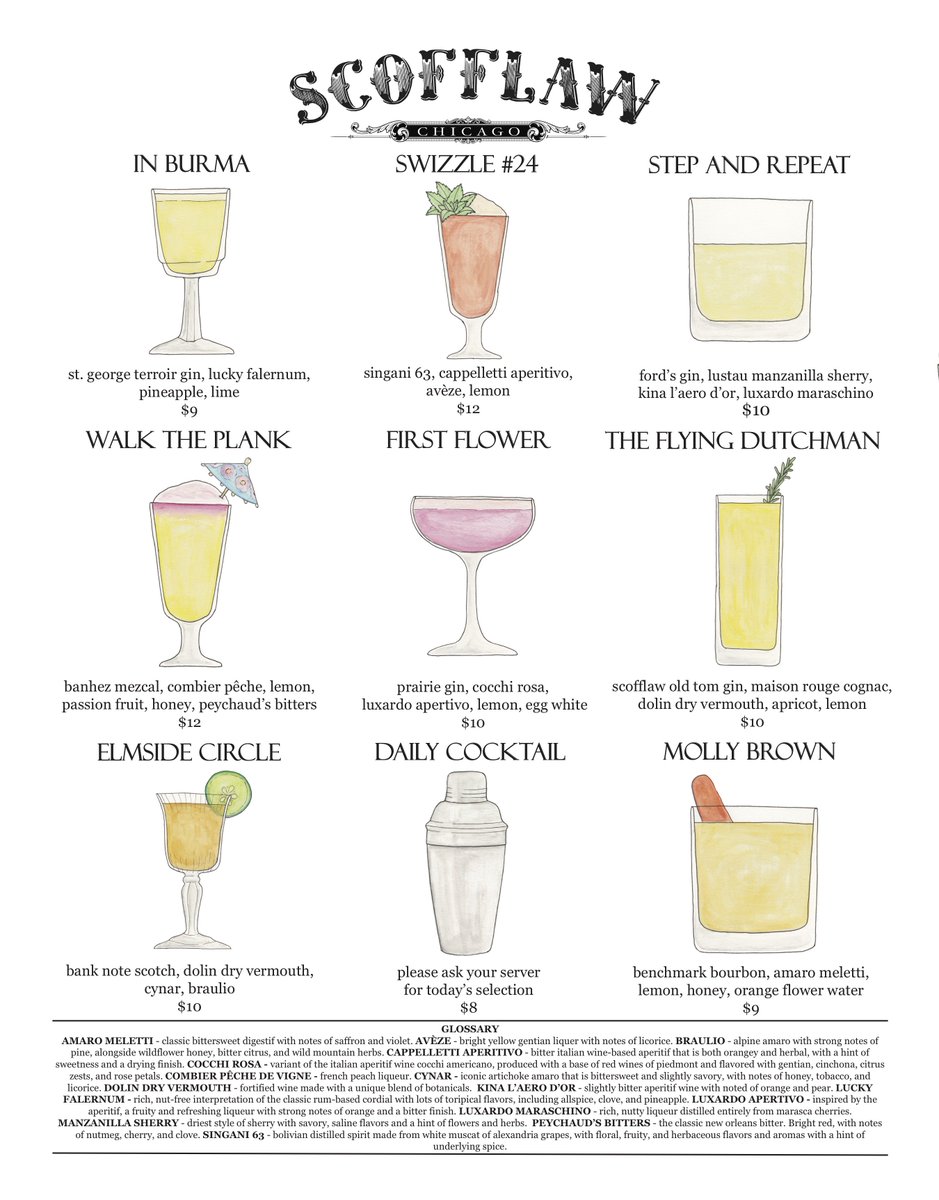 Our Spring 2018 Cocktails are here!