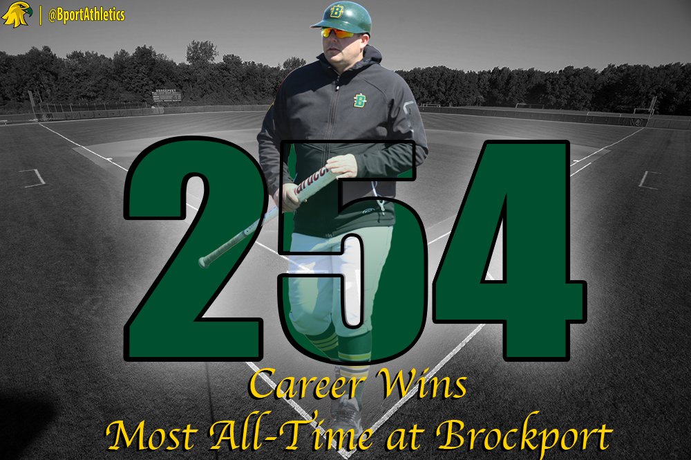Brockport Athletics (@bportathletics) on Twitter photo Congratulations to <a href="/BportBaseball/">Brockport Baseball</a> Head Coach Justin Beach, who with today's 4-1 win over Oswego, surpases Mark Rowland for Most All-Time Career Wins in Brockport Baseball History!
#ProtectTheNest Congratulations to <a href="/BportBaseball/">Brockport Baseball</a> Head Coach Justin Beach, who with today's 4-1 win over Oswego, surpases Mark Rowland for Most All-Time Career Wins in Brockport Baseball History!
#ProtectTheNest