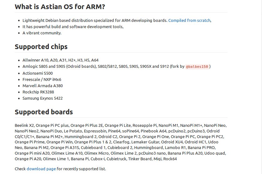 grupoastian's tweet photo. Astian OS for ARM and the webapps they are the best for create new technological product. The documentacion of project, It is available in https://t.co/DbtpyQVFbN #Linux #OpenSource @gitlab #Debian #WebAppSoft #America #Colombia #FliSol2018. https://t.co/aC3m5hX2oI