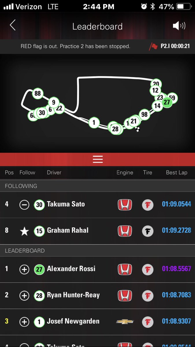 RLLracing's tweet photo. Red and checkered flag due to contact by TS in T1. He is okay but the car sustained damage. 

P4 - @TakumaSatoRacer 
P8 - @GrahamRahal https://t.co/MDdh77nhZ7