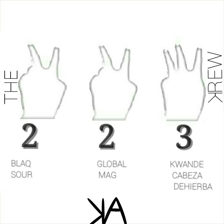 223Krew's tweet photo. #NewProfilePic Proudly Made By Our Boy @kwandesa
#RateOrHate
@223Krew https://t.co/bR2k1AK8Pc
