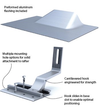 quickmountpv's tweet image. Engineered for strength, QHook enables simple #tilehook mounting on more tile roof jobs: ow.ly/GucG30jrsfH