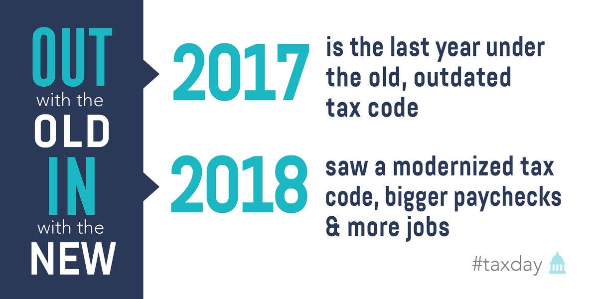 SenateGOP's tweet image. Did you know? #TaxDay