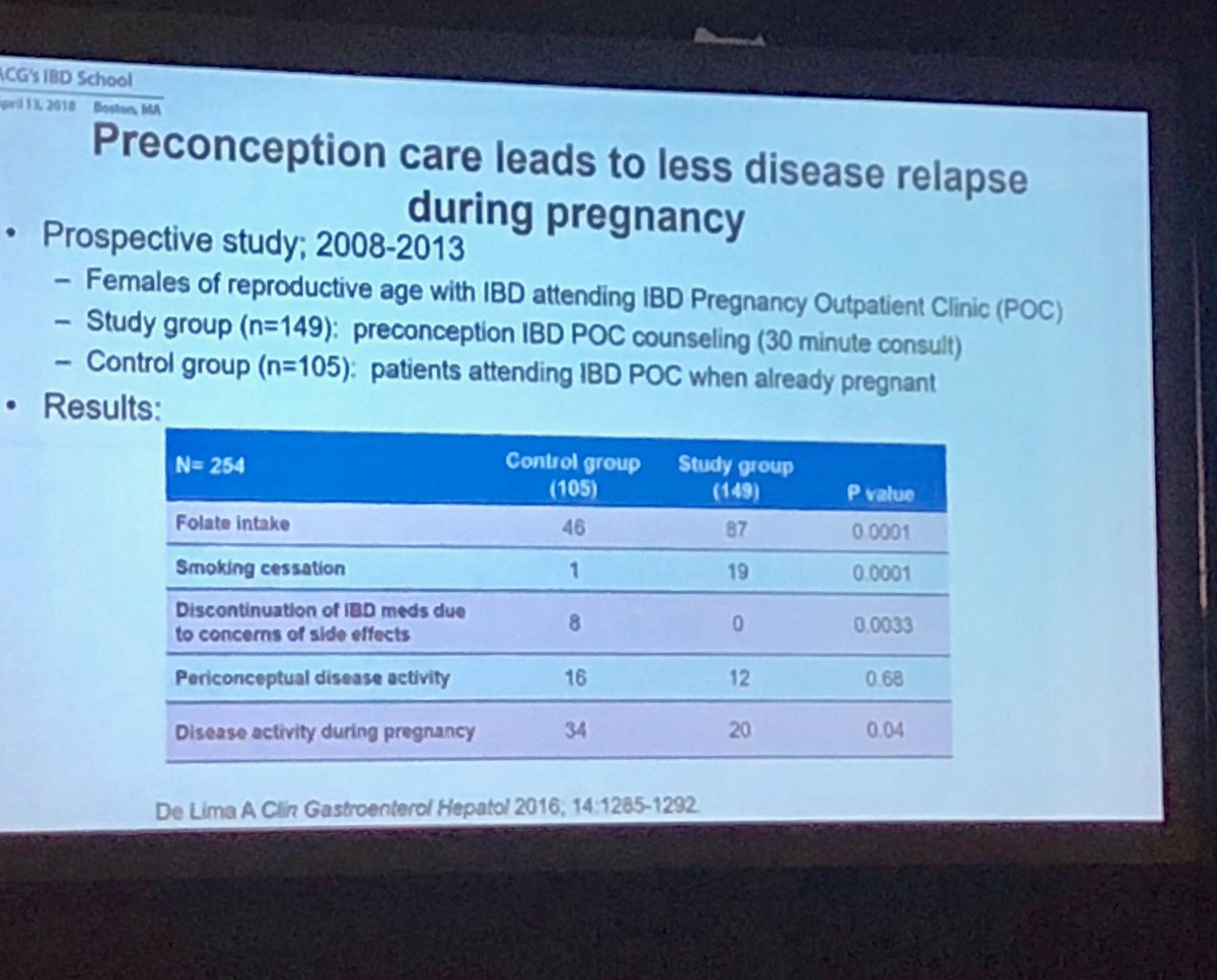 tracey gratch 🌱 (@ibd_reporter) on Twitter photo Terrific program today at #IBDschool in Boston with <a href="/sonia_friedman/">Sonia Friedman</a> <a href="/DrCoreySiegel/">Corey Siegel</a> <a href="/IBDMD/">David T. Rubin, MD</a> #IBD&pregnancy. Terrific program today at #IBDschool in Boston with <a href="/sonia_friedman/">Sonia Friedman</a> <a href="/DrCoreySiegel/">Corey Siegel</a> <a href="/IBDMD/">David T. Rubin, MD</a> #IBD&pregnancy.