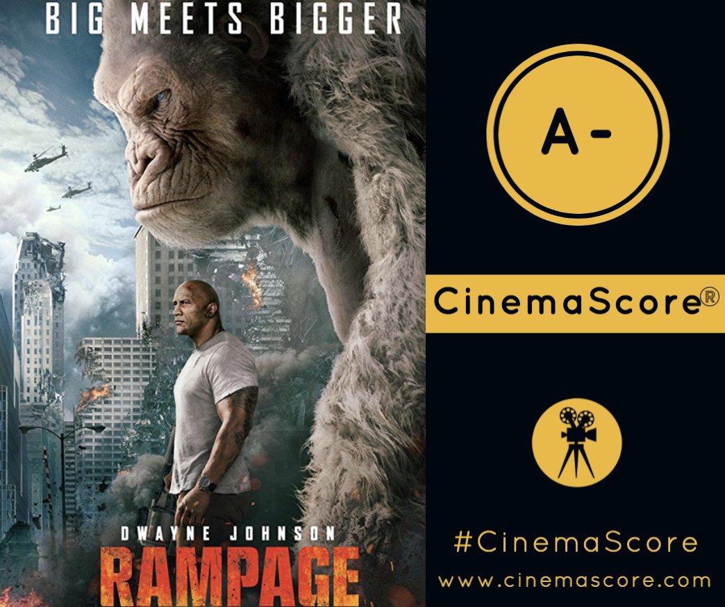 CinemaScore's tweet photo. Congrats to @rampagethemovie for your A- #CinemaScore grade! https://t.co/5Hsz9b1CUU @TheRock https://t.co/LUO3GFW7h7