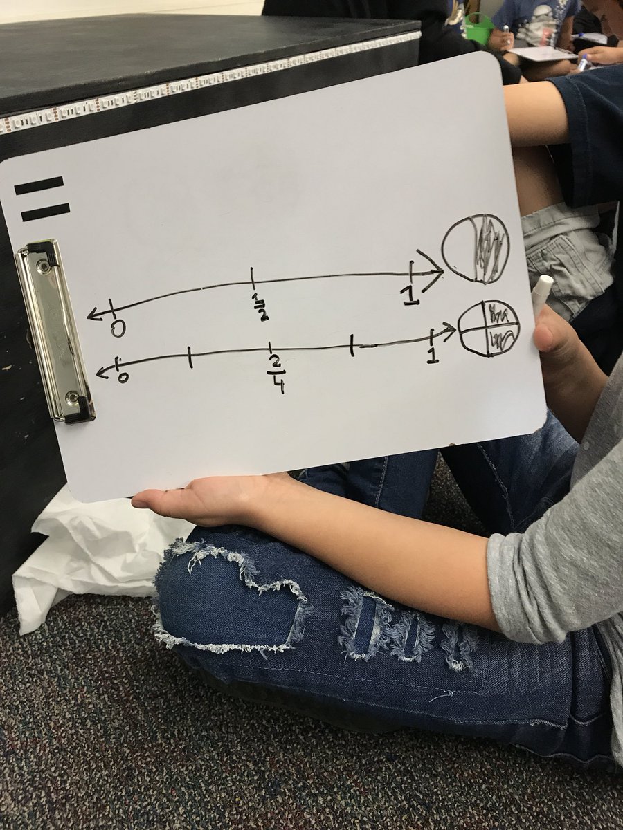 LaPlumaPanthers's tweet photo. Using our strategies! #madaboutmath #nlmusd https://t.co/aJ2dqHGikW