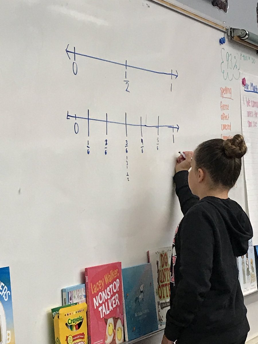 LaPlumaPanthers's tweet photo. Using our strategies! #madaboutmath #nlmusd https://t.co/aJ2dqHGikW