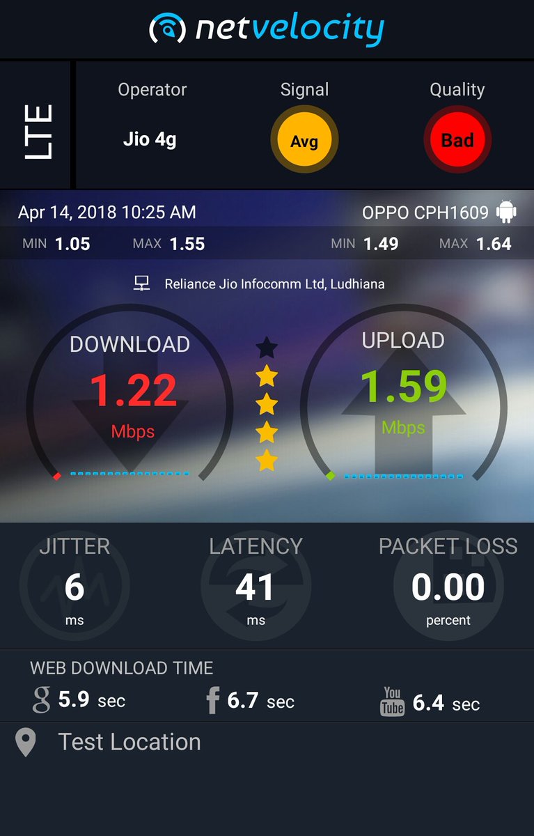 RahulKajalRG's tweet image. सबसे घटिया @reliancejio जियो 4जी अब जीयो 2जी हो गया 😡😡
#NetVelocityTestResult