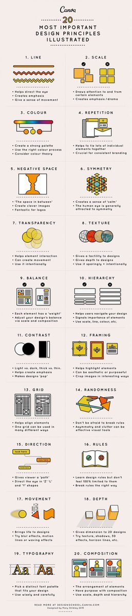 Fabriziobustama's tweet photo. The 20 Most Important Design Principles Illustrated.
#design #DigitalMarketing #GrowthHacking #startups #Mpgvip #defstar5 #makeyourownlane #SEO #Marketing #contentmarketing #CX #ML #DL #infosec #SMM #business #IoT #AI #blogging #Entrepreneur #VR #Designers #Tech #designgeeks https://t.co/9o8yJp5XU6