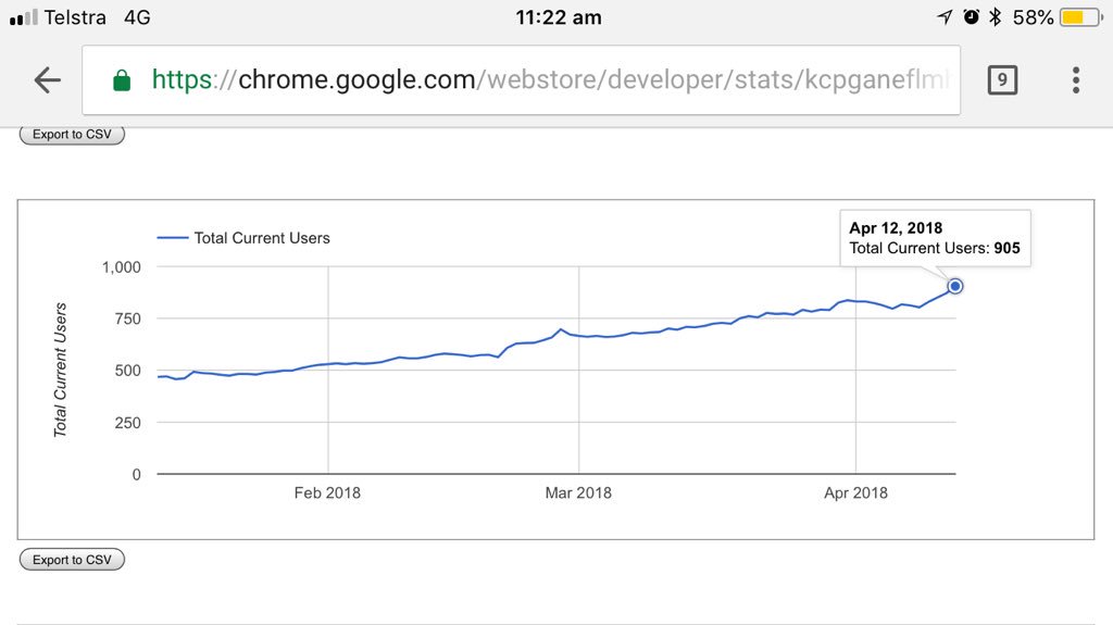 Why some developers draw sequence diagrams faaaaster and better? Because they are using zenuml.com. Join 10K+ developers using zenuml.com and 900+ developers using the Chrome extension.