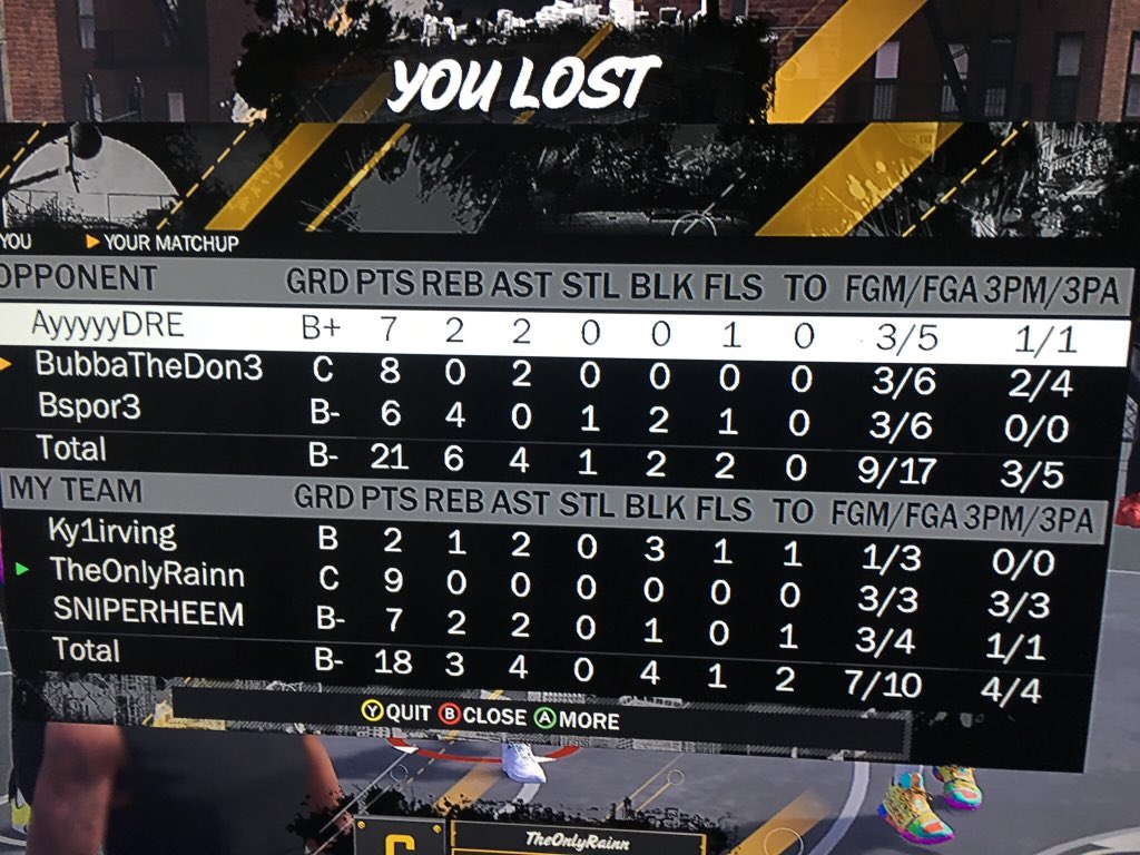 RainGoated's tweet photo. Kd got blocked on a dunk when we up 13-18 and then kyrie missed 2 wide open 3s and sold me but idc I shot 3/3 9pts @KDTrey5 @KyrieIrving https://t.co/qAnlkU9Muw